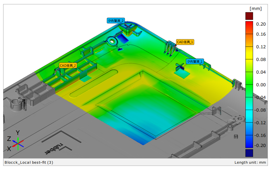 Structural Analysis